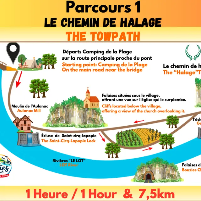Parcours 1  Le Chemin de Halage