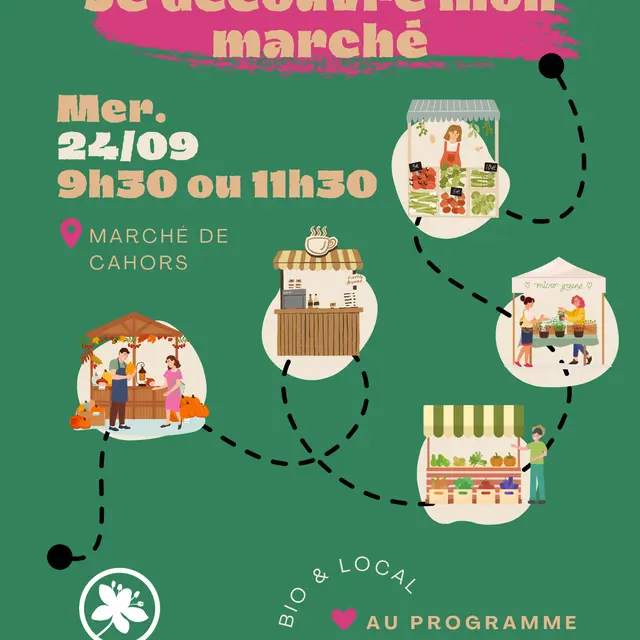 visite marché - visite marché