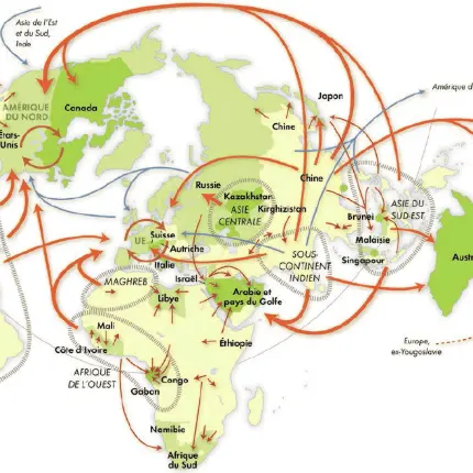 carte migration