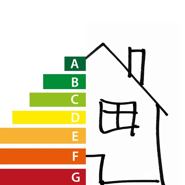 rénovation energetique