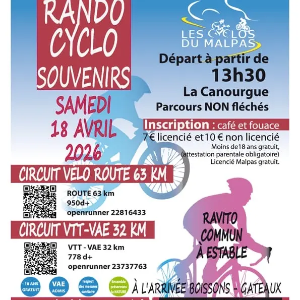 Rando cyclos souvenirs