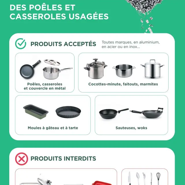 Consignes de tri 2026