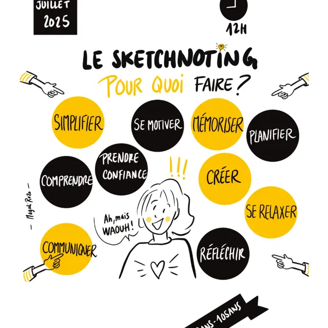 Découverte du sketchnoting 2025