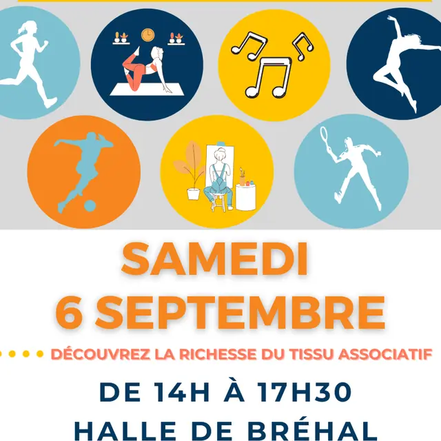 Forum associations 2025