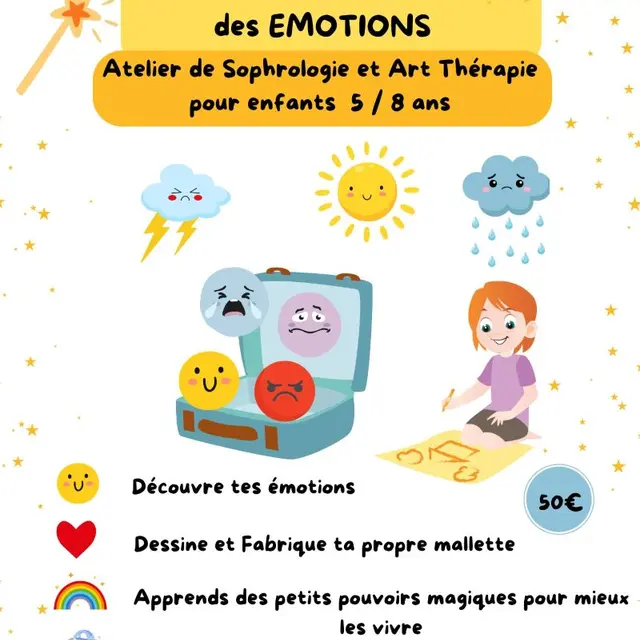 La Mallette magique des émotions  Emilie Renard Saint Pierre Langers 2025