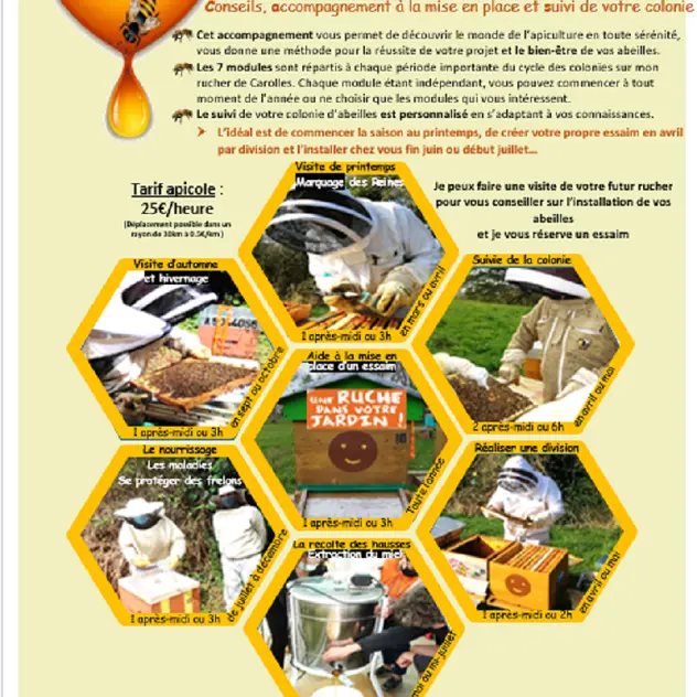 Programme accompagnement apiculture 2024
