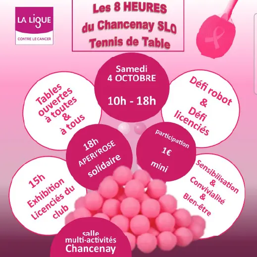 Les balles roses