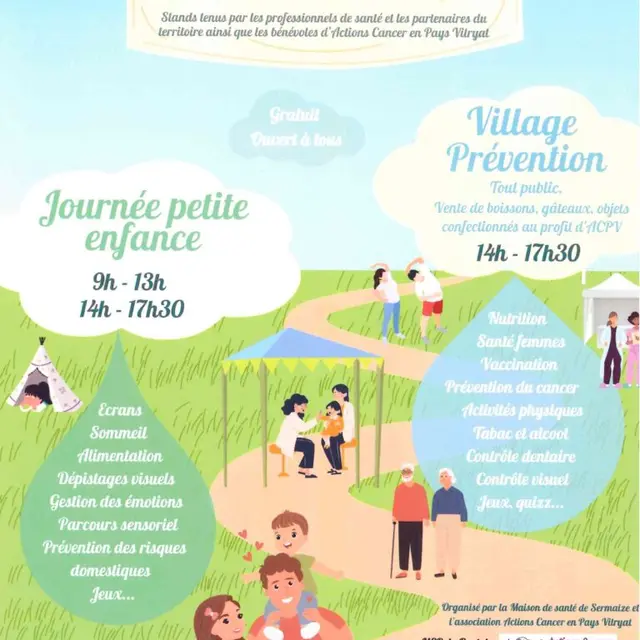 VILLAGE PREVENTION SANTE SERMAIZE