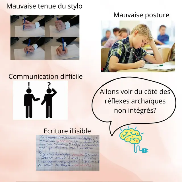 atelier écriture et communication