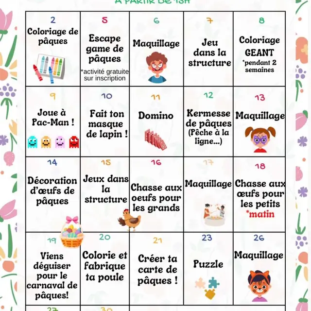 activités d'avril