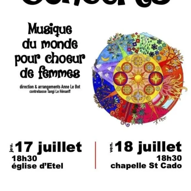 Droits gérés