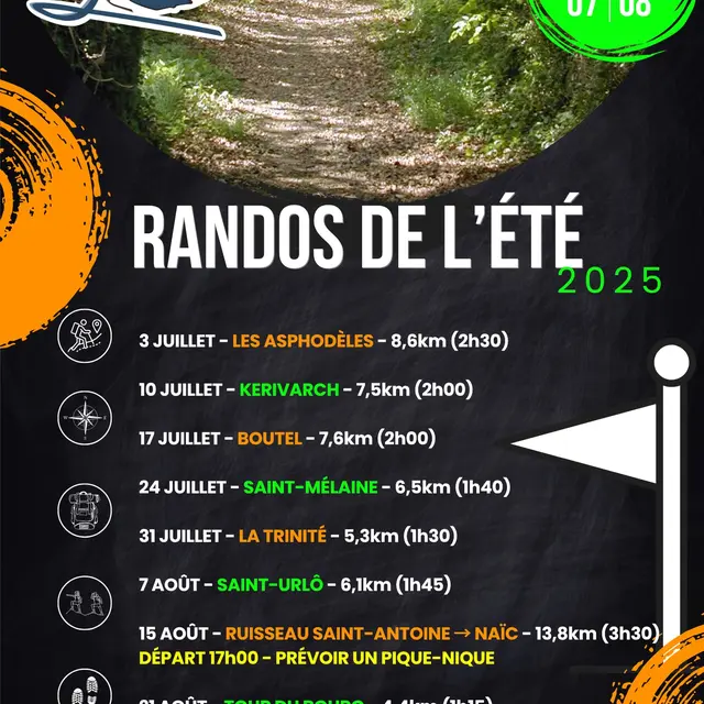 2025_Ete_Lanvenegen_Rando