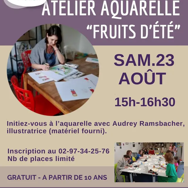 Affiche Fruit d'été