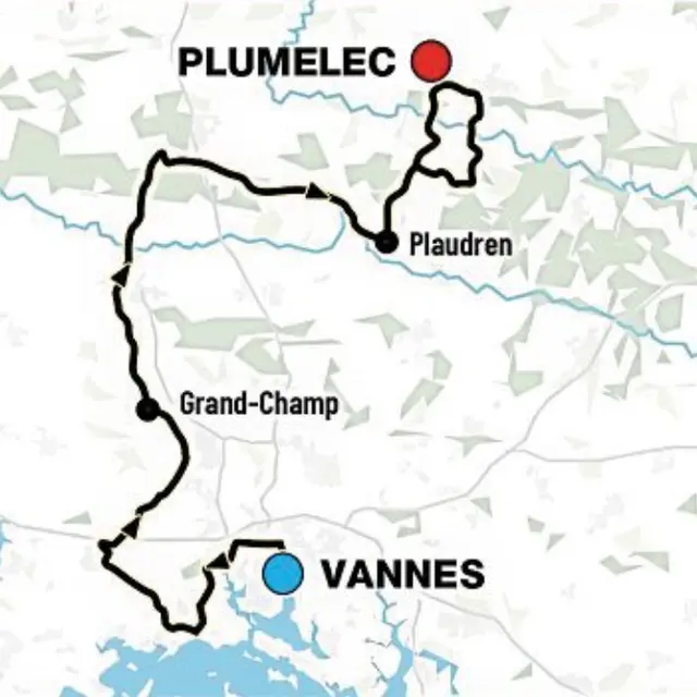Tour de France 2025 Femmes Etape 1