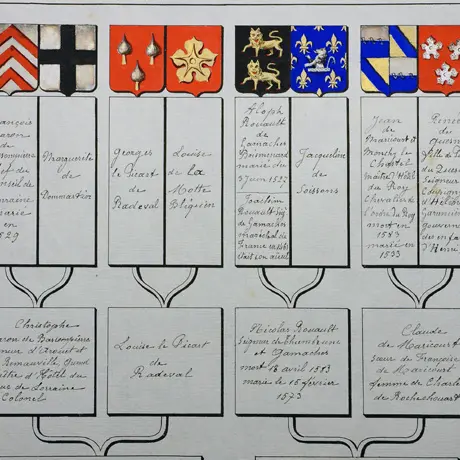 Atelier d'initiation à la recherche