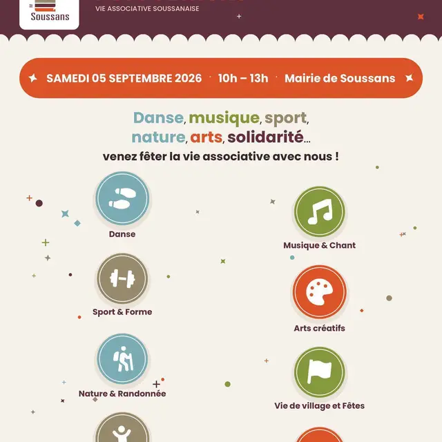 forum asso soussans