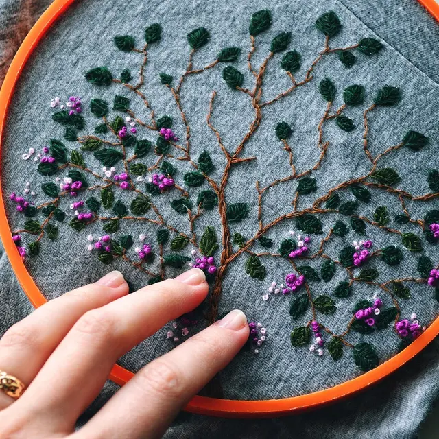 tinademyanchuk-embroidery-5308954_1280