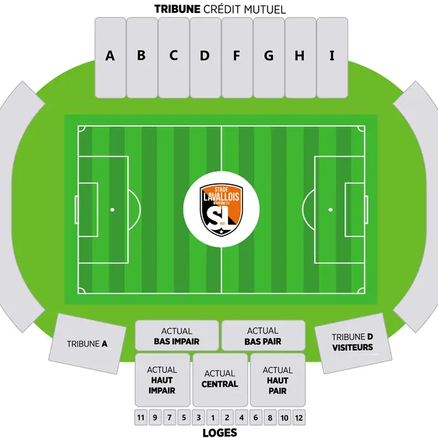 Le live : Stade Lavallois x US Orléans - Stade Lavallois Mayenne FC