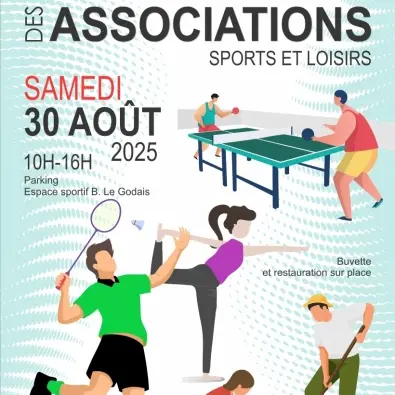Associations