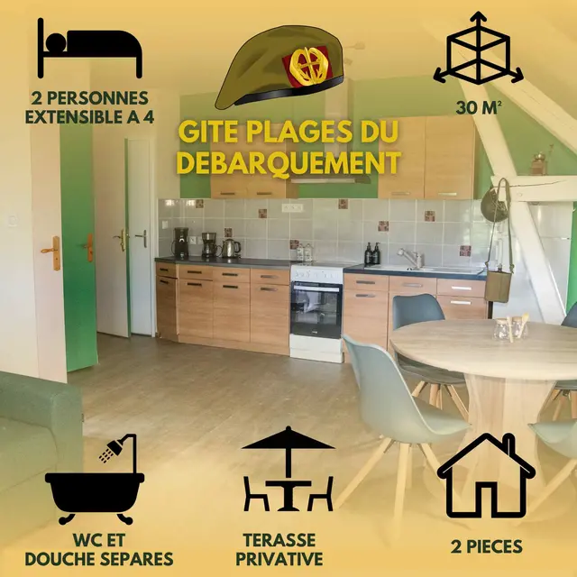 Presentation Plages Du Débarquement
