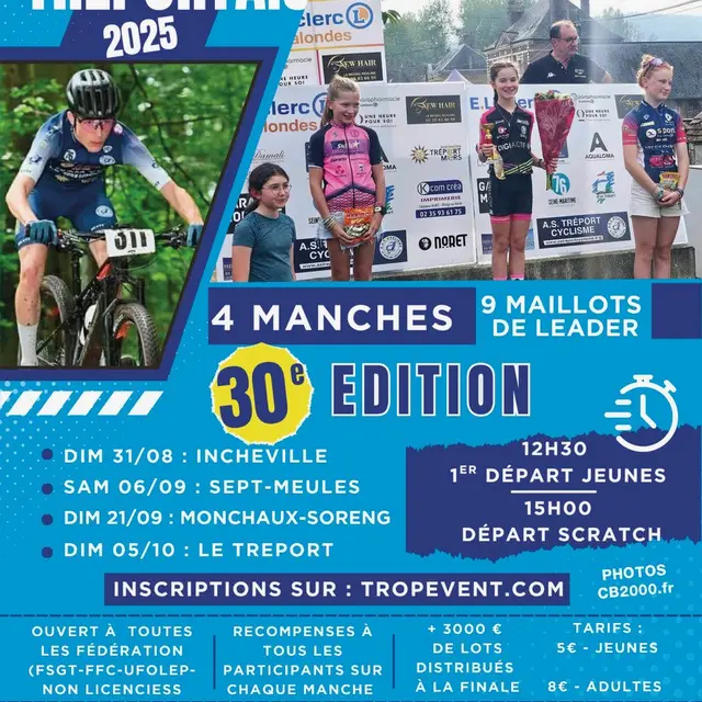 Challenge Tréportais 2025