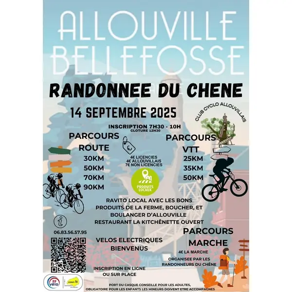 AllouvilleBellefosse_LaRandonneeDuChene©ClubCycloAllouvillais-2025