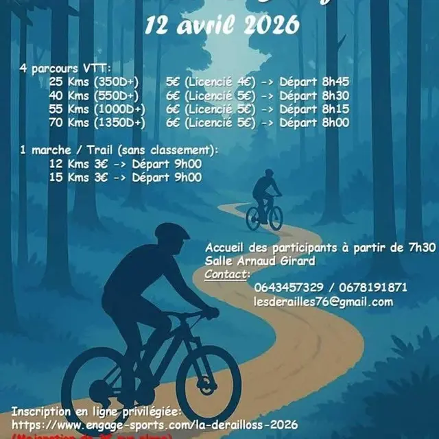 Courses-Les-derailloss-2026-Fontaine-le-bourg