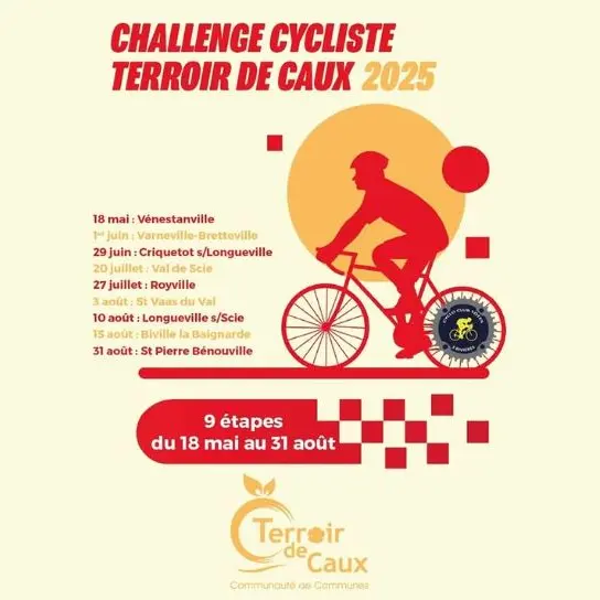 Challenge cycliste
