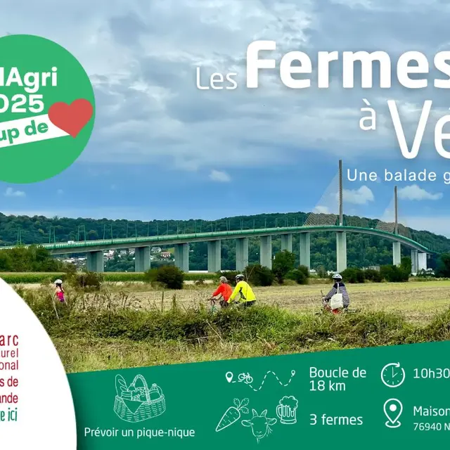 fermes-a-velo-journee-nationale-agriculture-pnr-juin-2025
