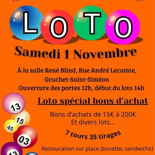 loto2025