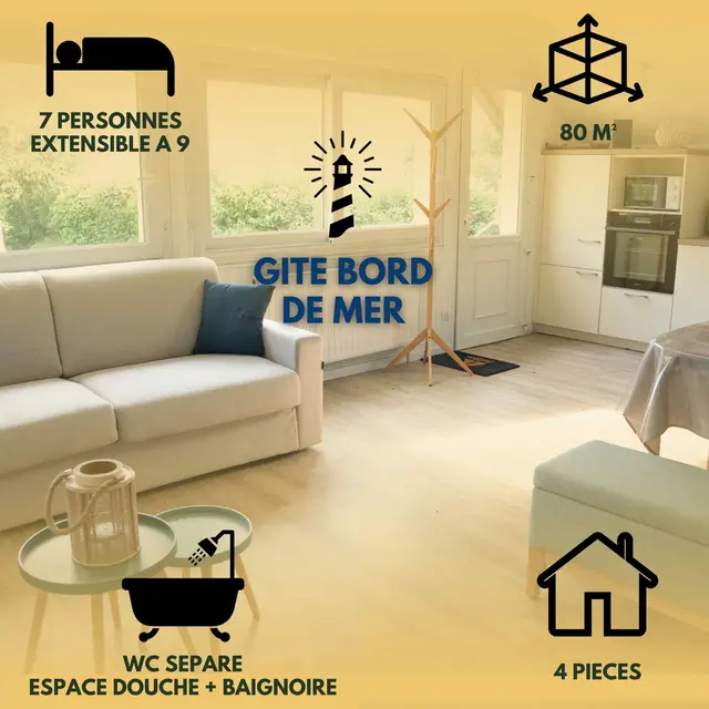 Gite Bord de Mer Etretat