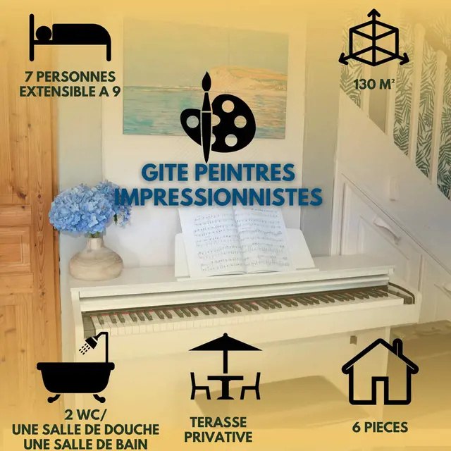 Gite peintres impressionnistes Normandie