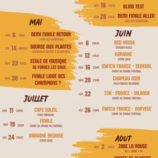 Les Racines du goût