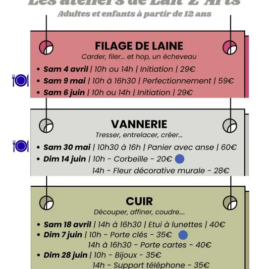 Ateliers Lait'Z'Arts