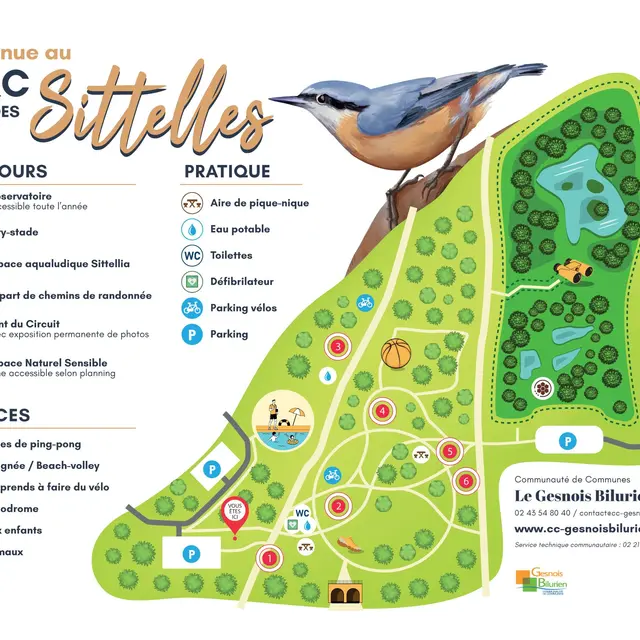 panneau-sittelles-acces-piscine