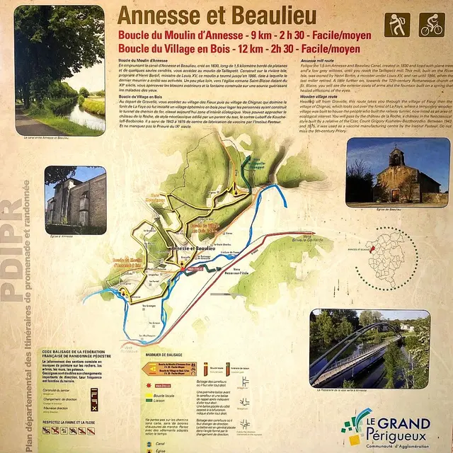 ANNESSE-ET-BEAULIEU-Boucle du Moulin d'Annesse-Panneau d'appel