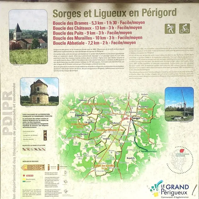 SORGES-Boucle des Puits-Panneau d'appel