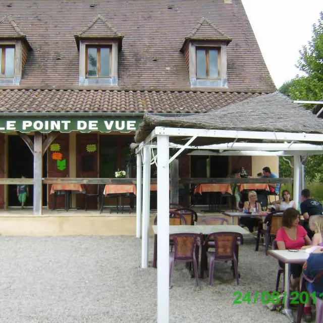 Le Point de vue