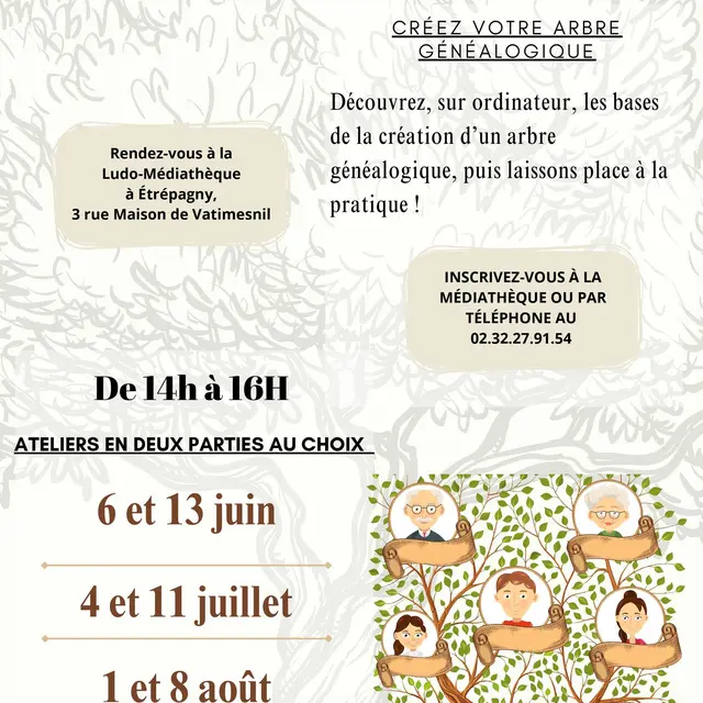 Atelier généalogie Étrépagny 6.13 06 25