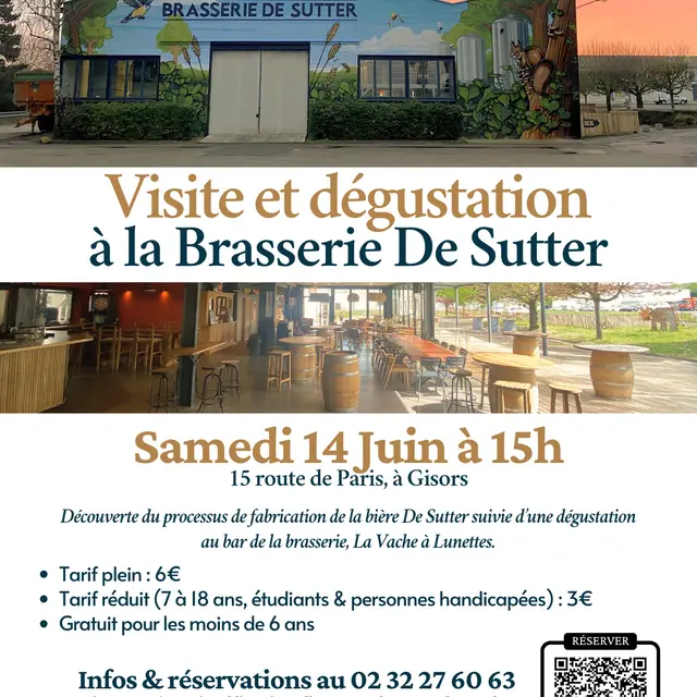 Visite de la Brasserie de Sutter - 1