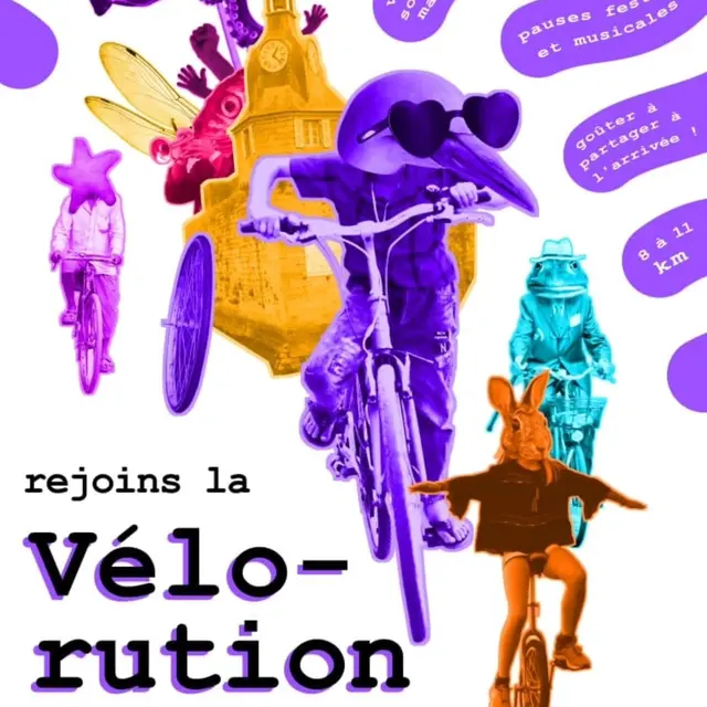 velorution