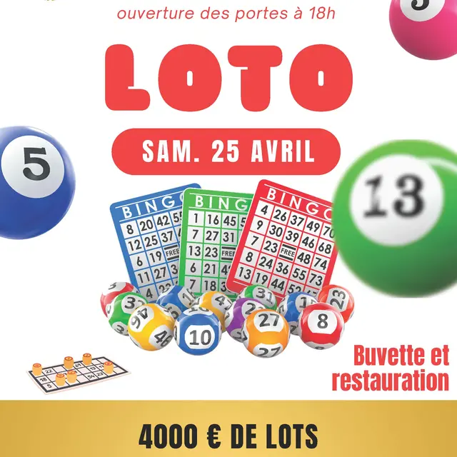 AVR Loto