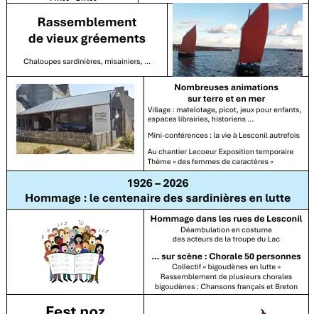 Hommage sardinières - Plobannalec-Lesconil - Pays Bigouden
