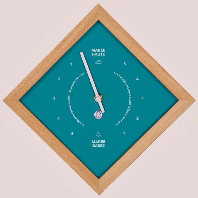 Les pieds dans l'eau-horloge des marées-Saint-Sulliac