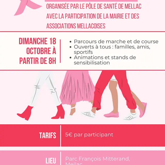 Octobre rose