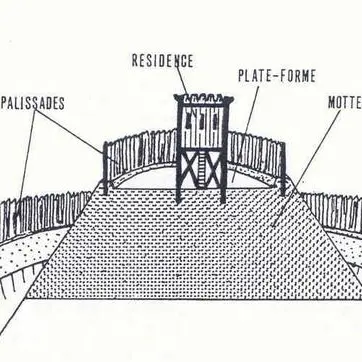 motte_féodale_de_Beffou