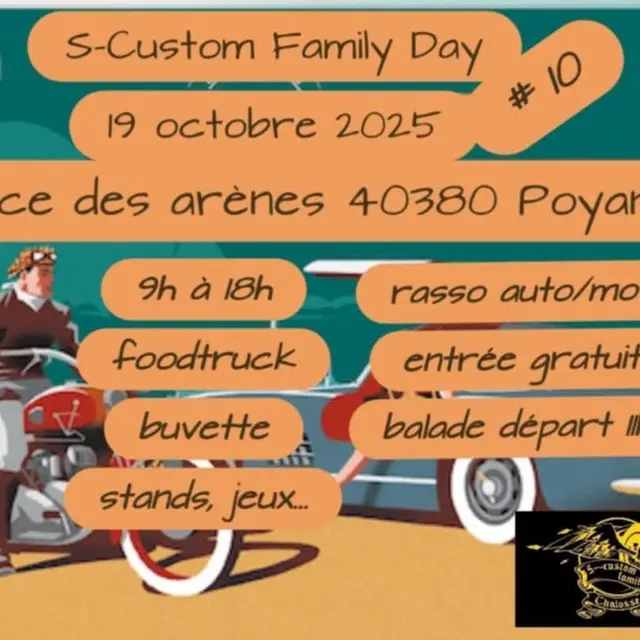 19.10 poyanne
