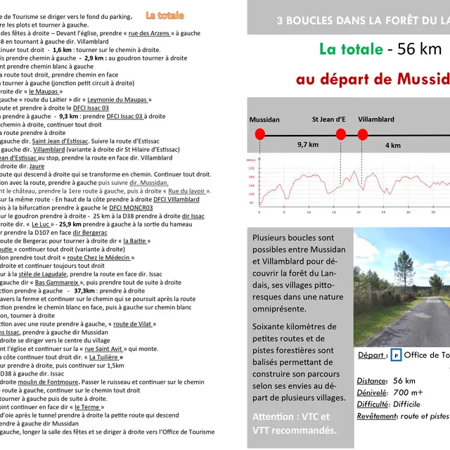 boucle-vélo-topoguide-foret-landais-totale-tourisme-vallee-isle