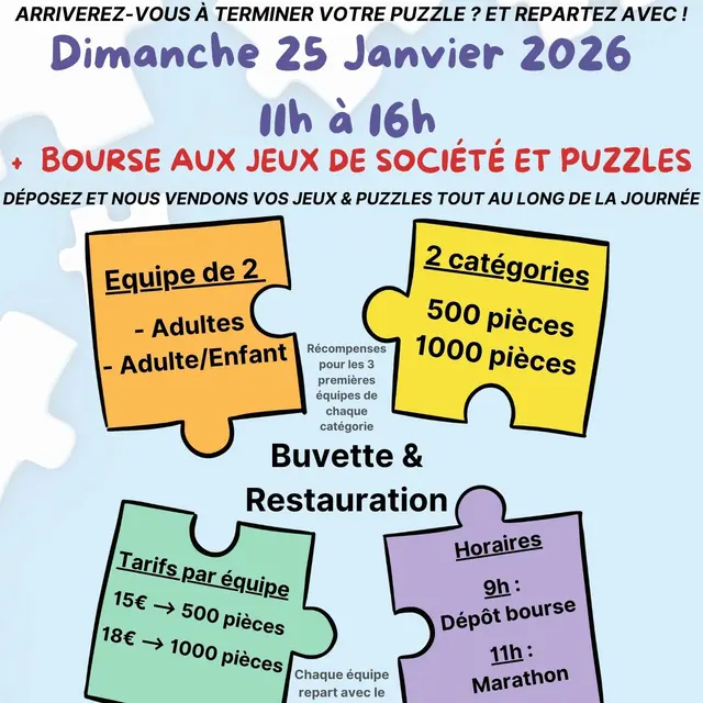 Défi-puzzle-montpon-vallee-isle-perigord