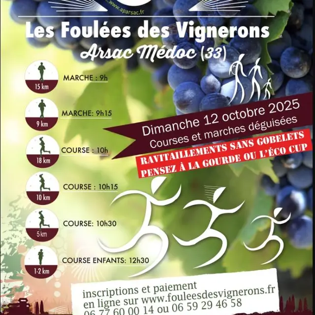 Foulée des vignerons 2025